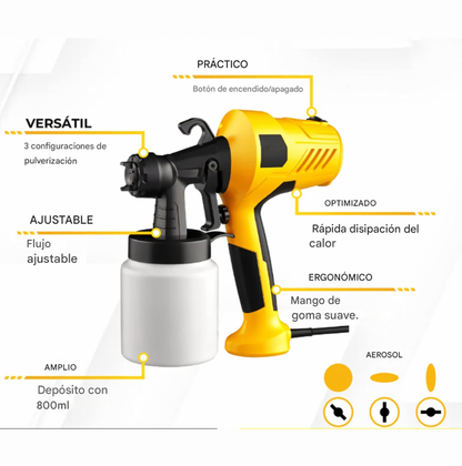 Pulverizador Pintura EasySpray