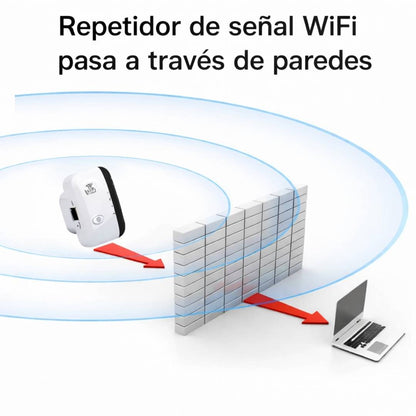 Repetidor Amplificador De Señal Wifi